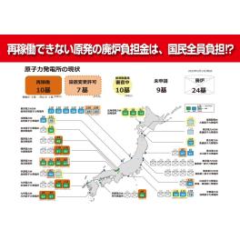 原子力規制委員会の敦賀原発2号機審査結果から未来の暮らしを読む