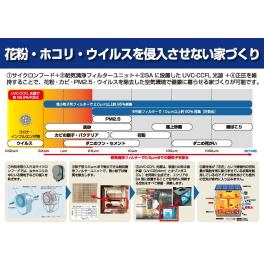 秋の花粉症対策　スマートハウス以外に暮らされる方こそ、よろしければ。