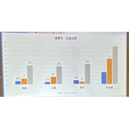 断熱性能を高めた家なのに、室内が不快と感じたあなたへ、その家造りは失敗かもしれません？