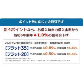 住宅ローン　固定金利の方が金利が安くなる場合があります　　#店長流